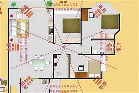 坐北朝南的房子财位|坐北朝南的房子如何正确找到财位